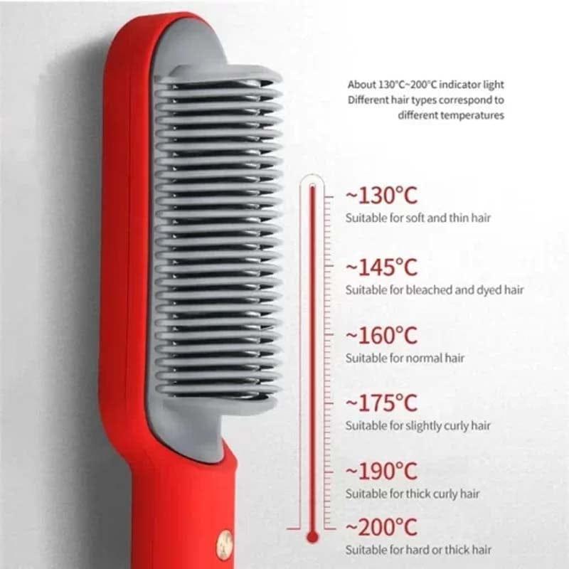 Hair Dryer Brush with Anti-Scald & 30s Heat