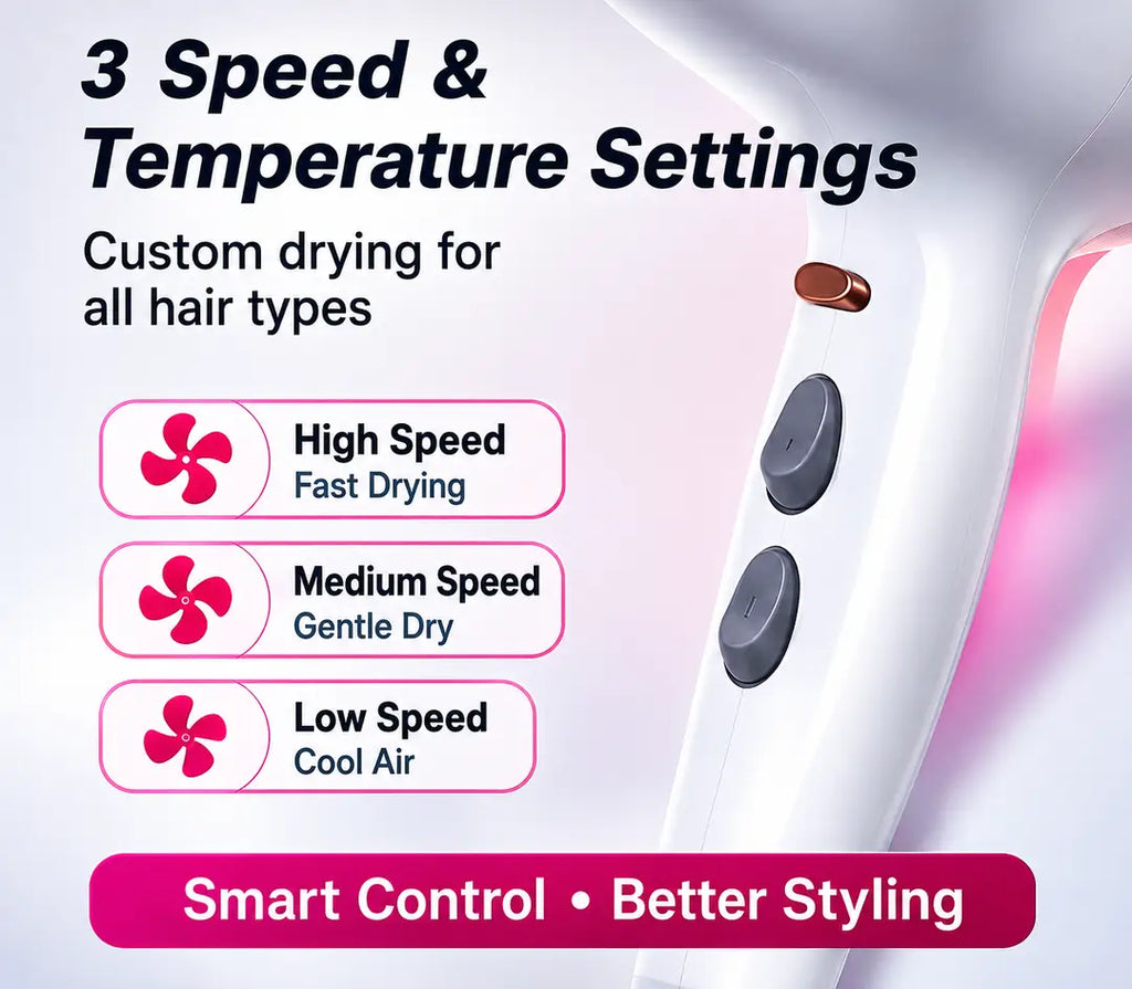 Professional 1500W Hair Dryer – Hot & Cold Air, Negative Ion Technology, 3 Speed Settings & Smart Temperature Control ?