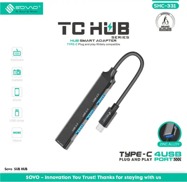 Multiport Hub